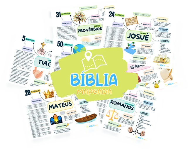 Mapa Bíblico visual: GENESIS-APOCALIPSIS 🗺️