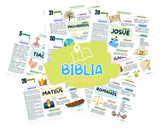 Mapa Bíblico visual: GENESIS-APOCALIPSIS 🗺️